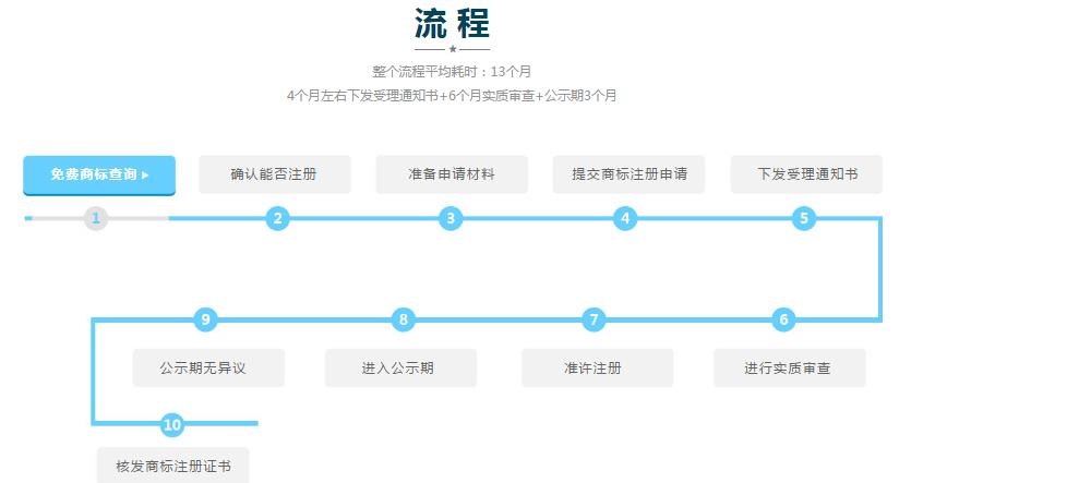 &#20061;&#28216;&#23448;&#26041;&#32593;&#39029;&#29256;&#45;&#20061;&#28216;&#40;&#20013;&#22269;&#41;